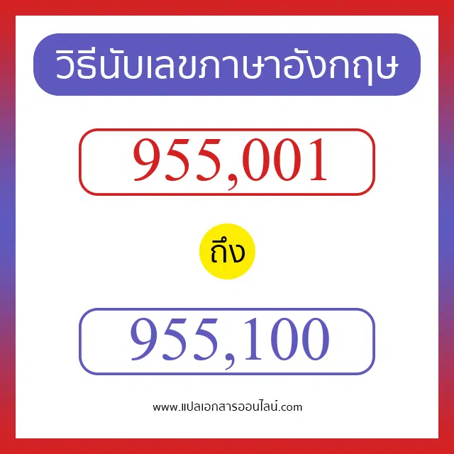 วิธีนับตัวเลขภาษาอังกฤษ 955001 ถึง 955100 เอาไว้คุยกับชาวต่างชาติ