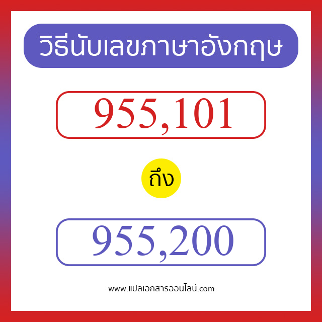 วิธีนับตัวเลขภาษาอังกฤษ 955101 ถึง 955200 เอาไว้คุยกับชาวต่างชาติ