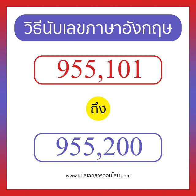 วิธีนับตัวเลขภาษาอังกฤษ 955101 ถึง 955200 เอาไว้คุยกับชาวต่างชาติ