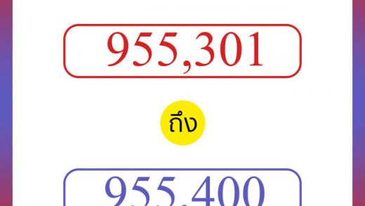 วิธีนับตัวเลขภาษาอังกฤษ 955301 ถึง 955400 เอาไว้คุยกับชาวต่างชาติ