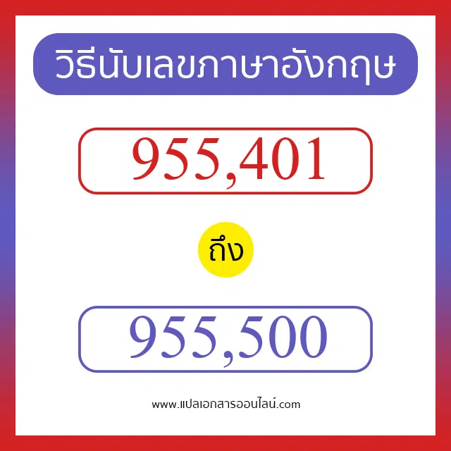 วิธีนับตัวเลขภาษาอังกฤษ 955401 ถึง 955500 เอาไว้คุยกับชาวต่างชาติ