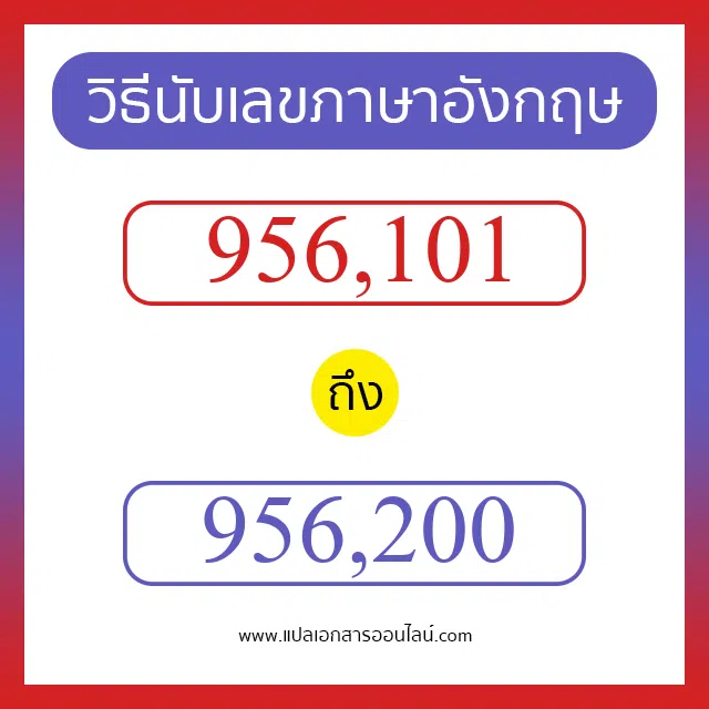 วิธีนับตัวเลขภาษาอังกฤษ 956101 ถึง 956200 เอาไว้คุยกับชาวต่างชาติ