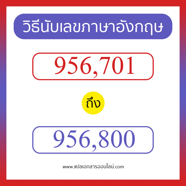 วิธีนับตัวเลขภาษาอังกฤษ 956701 ถึง 956800 เอาไว้คุยกับชาวต่างชาติ