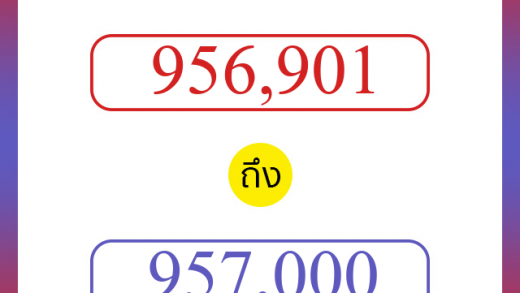 วิธีนับตัวเลขภาษาอังกฤษ 956901 ถึง 957000 เอาไว้คุยกับชาวต่างชาติ