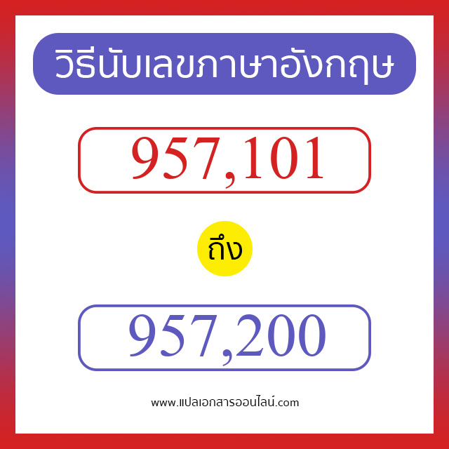 วิธีนับตัวเลขภาษาอังกฤษ 957101 ถึง 957200 เอาไว้คุยกับชาวต่างชาติ