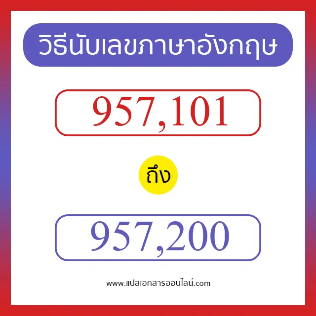 วิธีนับตัวเลขภาษาอังกฤษ 957101 ถึง 957200 เอาไว้คุยกับชาวต่างชาติ