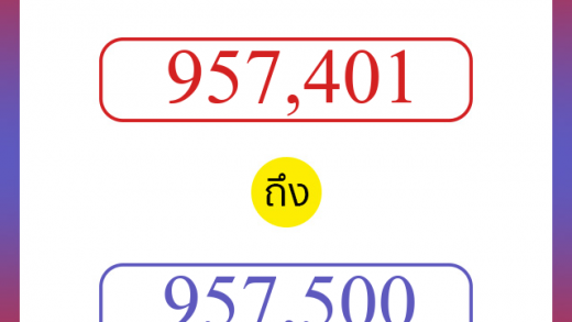 วิธีนับตัวเลขภาษาอังกฤษ 957401 ถึง 957500 เอาไว้คุยกับชาวต่างชาติ