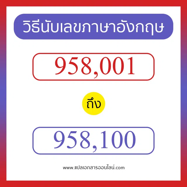 วิธีนับตัวเลขภาษาอังกฤษ 958001 ถึง 958100 เอาไว้คุยกับชาวต่างชาติ