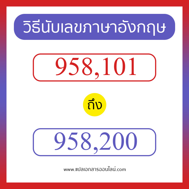 วิธีนับตัวเลขภาษาอังกฤษ 958101 ถึง 958200 เอาไว้คุยกับชาวต่างชาติ