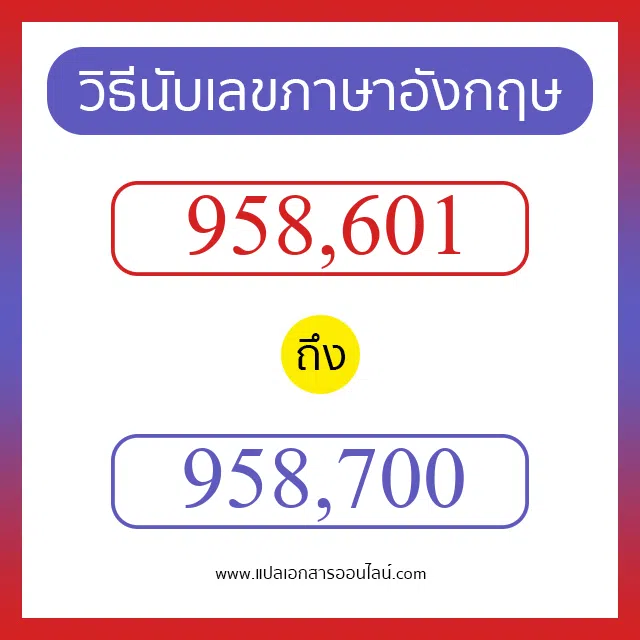 วิธีนับตัวเลขภาษาอังกฤษ 958601 ถึง 958700 เอาไว้คุยกับชาวต่างชาติ
