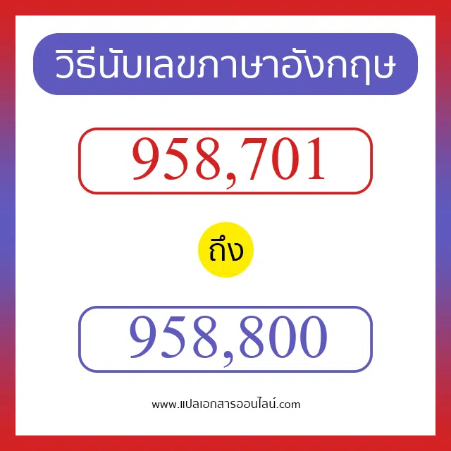 วิธีนับตัวเลขภาษาอังกฤษ 958701 ถึง 958800 เอาไว้คุยกับชาวต่างชาติ