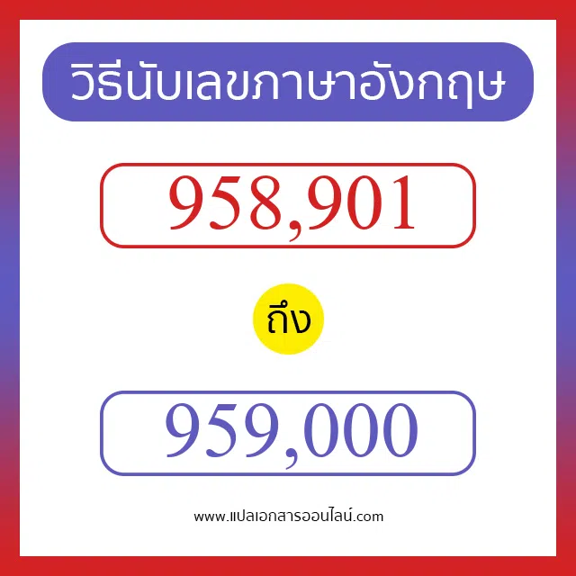 วิธีนับตัวเลขภาษาอังกฤษ 958901 ถึง 959000 เอาไว้คุยกับชาวต่างชาติ