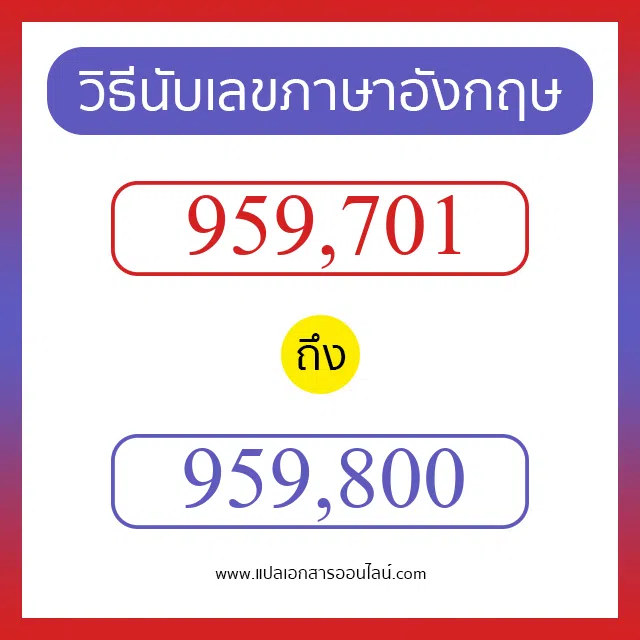 วิธีนับตัวเลขภาษาอังกฤษ 959701 ถึง 959800 เอาไว้คุยกับชาวต่างชาติ