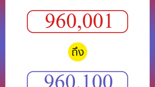 วิธีนับตัวเลขภาษาอังกฤษ 960001 ถึง 960100 เอาไว้คุยกับชาวต่างชาติ