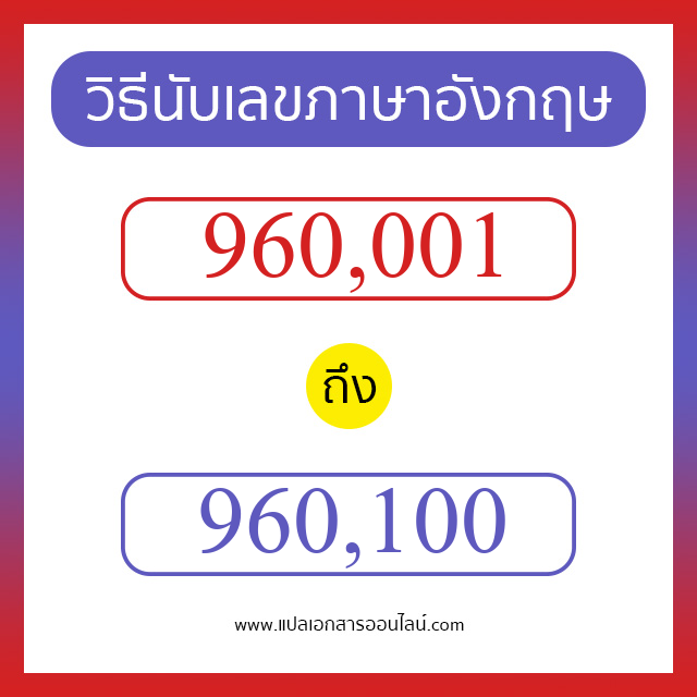 วิธีนับตัวเลขภาษาอังกฤษ 960001 ถึง 960100 เอาไว้คุยกับชาวต่างชาติ