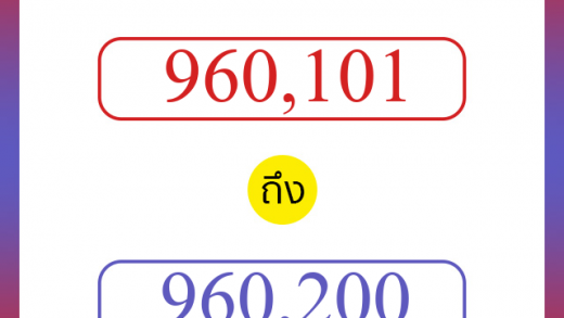 วิธีนับตัวเลขภาษาอังกฤษ 960101 ถึง 960200 เอาไว้คุยกับชาวต่างชาติ