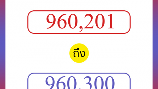 วิธีนับตัวเลขภาษาอังกฤษ 960201 ถึง 960300 เอาไว้คุยกับชาวต่างชาติ