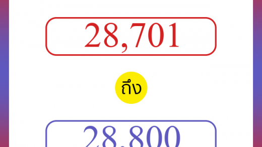 วิธีนับตัวเลขภาษาอังกฤษ 28701 ถึง 28800 เอาไว้คุยกับชาวต่างชาติ