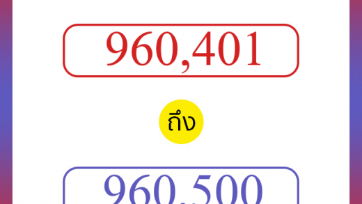 วิธีนับตัวเลขภาษาอังกฤษ 960401 ถึง 960500 เอาไว้คุยกับชาวต่างชาติ