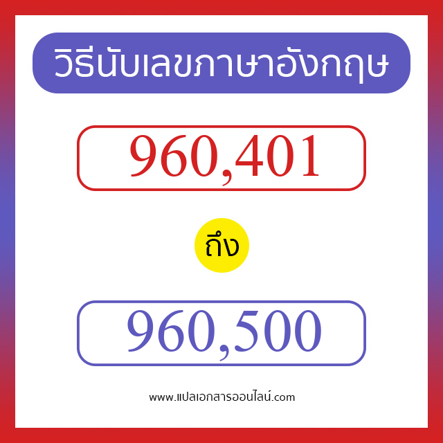 วิธีนับตัวเลขภาษาอังกฤษ 960401 ถึง 960500 เอาไว้คุยกับชาวต่างชาติ