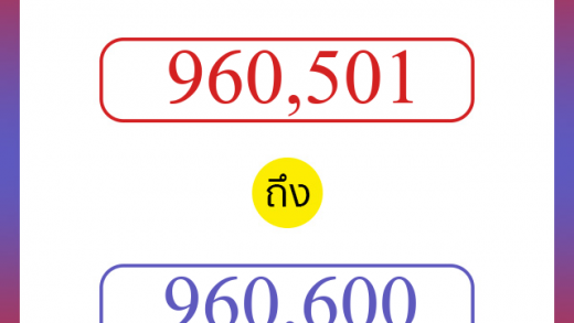 วิธีนับตัวเลขภาษาอังกฤษ 960501 ถึง 960600 เอาไว้คุยกับชาวต่างชาติ