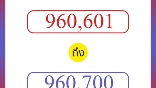 วิธีนับตัวเลขภาษาอังกฤษ 960601 ถึง 960700 เอาไว้คุยกับชาวต่างชาติ