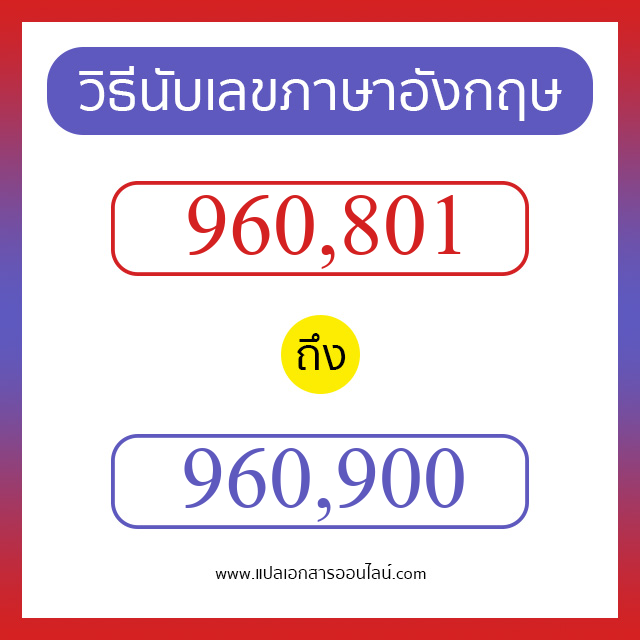 วิธีนับตัวเลขภาษาอังกฤษ 960801 ถึง 960900 เอาไว้คุยกับชาวต่างชาติ