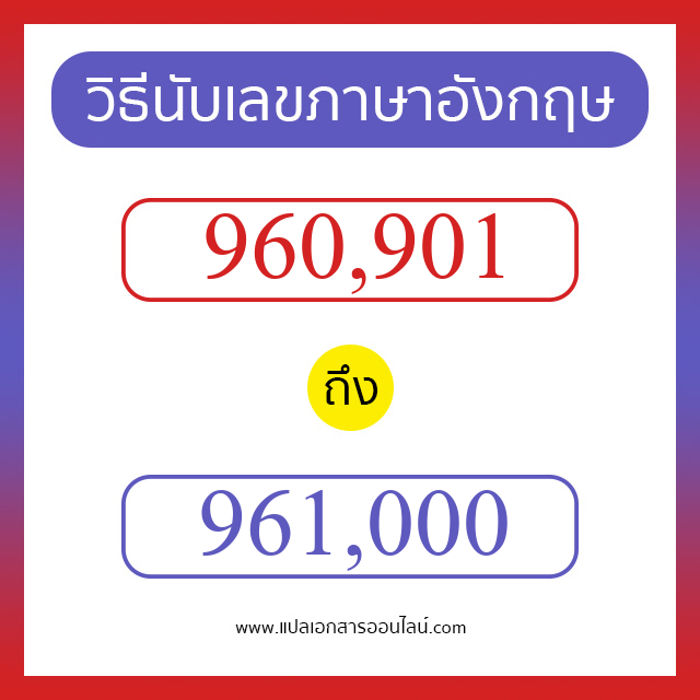 วิธีนับตัวเลขภาษาอังกฤษ 960901 ถึง 961000 เอาไว้คุยกับชาวต่างชาติ