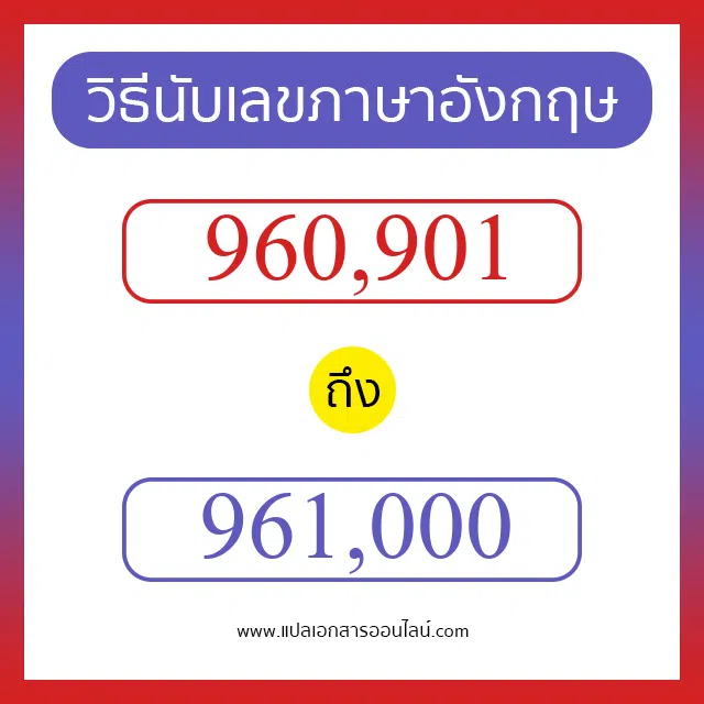 วิธีนับตัวเลขภาษาอังกฤษ 960901 ถึง 961000 เอาไว้คุยกับชาวต่างชาติ