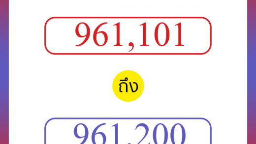วิธีนับตัวเลขภาษาอังกฤษ 961101 ถึง 961200 เอาไว้คุยกับชาวต่างชาติ