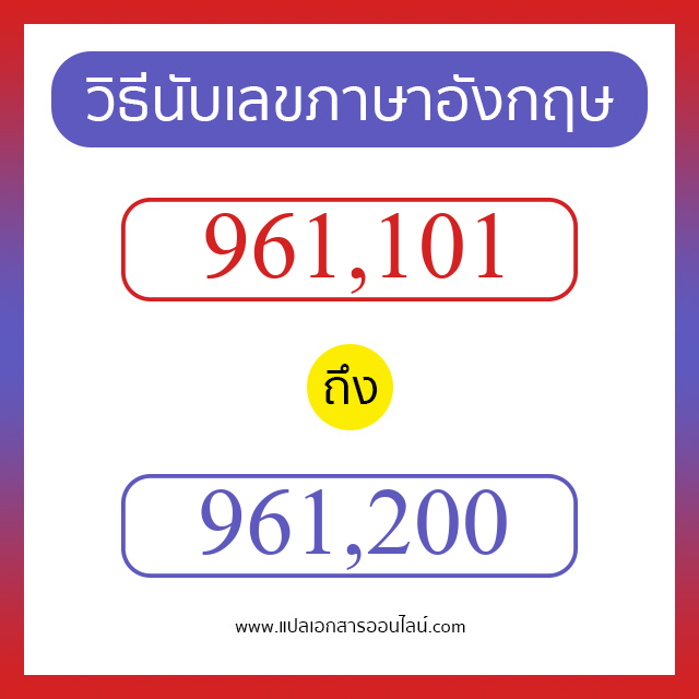 วิธีนับตัวเลขภาษาอังกฤษ 961101 ถึง 961200 เอาไว้คุยกับชาวต่างชาติ