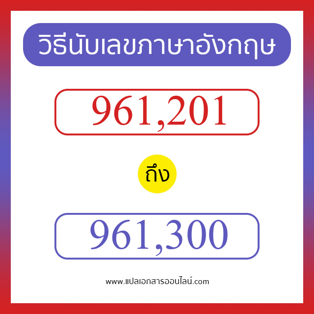 วิธีนับตัวเลขภาษาอังกฤษ 961201 ถึง 961300 เอาไว้คุยกับชาวต่างชาติ