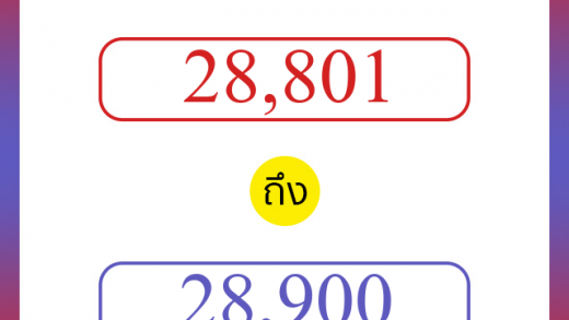 วิธีนับตัวเลขภาษาอังกฤษ 28801 ถึง 28900 เอาไว้คุยกับชาวต่างชาติ