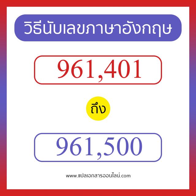 วิธีนับตัวเลขภาษาอังกฤษ 961401 ถึง 961500 เอาไว้คุยกับชาวต่างชาติ