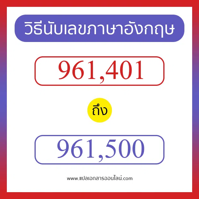 วิธีนับตัวเลขภาษาอังกฤษ 961401 ถึง 961500 เอาไว้คุยกับชาวต่างชาติ