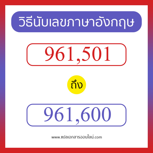 วิธีนับตัวเลขภาษาอังกฤษ 961501 ถึง 961600 เอาไว้คุยกับชาวต่างชาติ