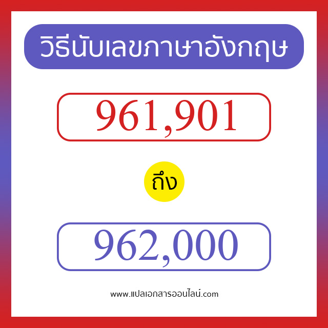 วิธีนับตัวเลขภาษาอังกฤษ 961901 ถึง 962000 เอาไว้คุยกับชาวต่างชาติ