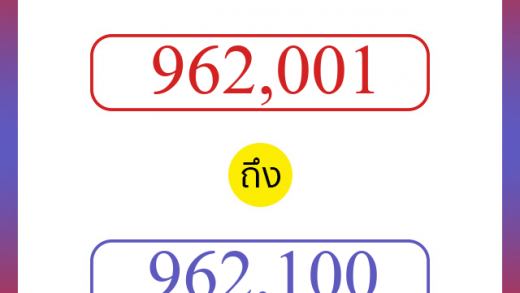 วิธีนับตัวเลขภาษาอังกฤษ 962001 ถึง 962100 เอาไว้คุยกับชาวต่างชาติ