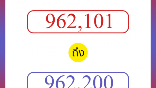 วิธีนับตัวเลขภาษาอังกฤษ 962101 ถึง 962200 เอาไว้คุยกับชาวต่างชาติ