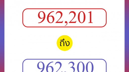 วิธีนับตัวเลขภาษาอังกฤษ 962201 ถึง 962300 เอาไว้คุยกับชาวต่างชาติ