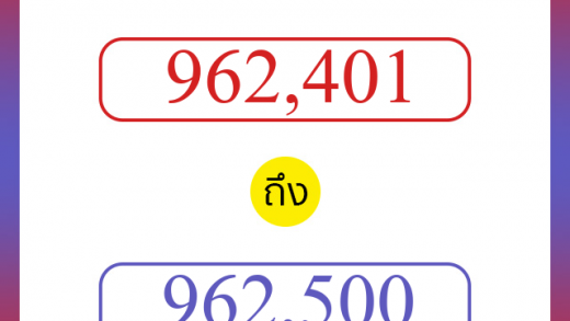 วิธีนับตัวเลขภาษาอังกฤษ 962401 ถึง 962500 เอาไว้คุยกับชาวต่างชาติ