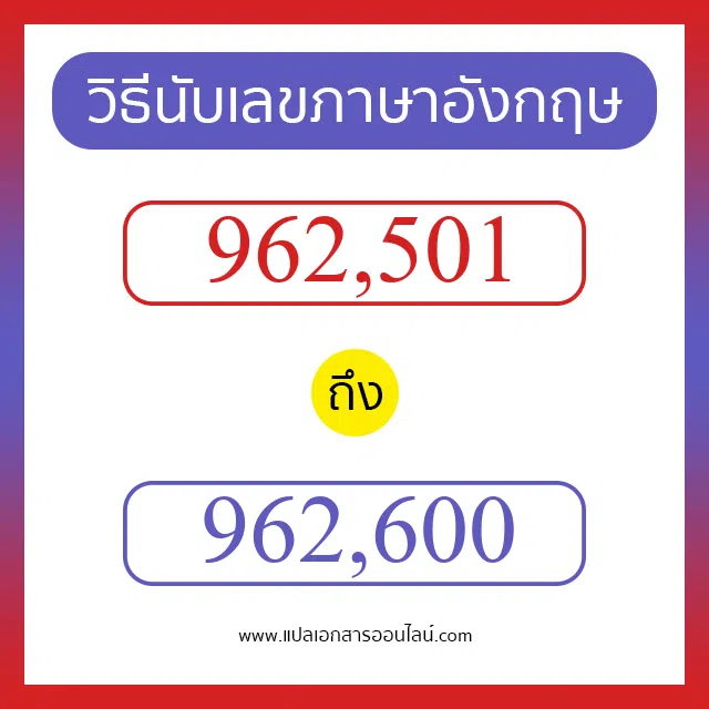 วิธีนับตัวเลขภาษาอังกฤษ 962501 ถึง 962600 เอาไว้คุยกับชาวต่างชาติ
