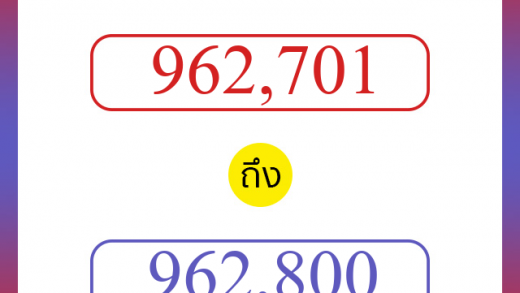 วิธีนับตัวเลขภาษาอังกฤษ 962701 ถึง 962800 เอาไว้คุยกับชาวต่างชาติ