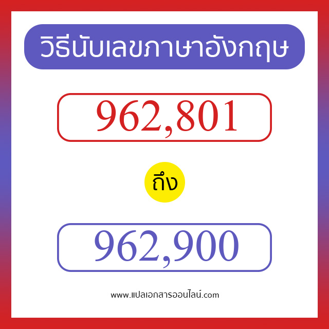 วิธีนับตัวเลขภาษาอังกฤษ 962801 ถึง 962900 เอาไว้คุยกับชาวต่างชาติ