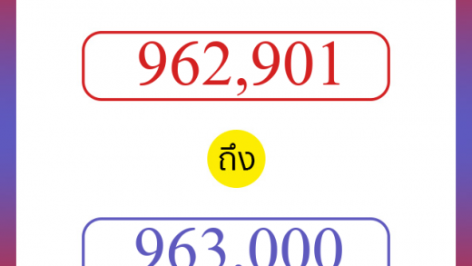 วิธีนับตัวเลขภาษาอังกฤษ 962901 ถึง 963000 เอาไว้คุยกับชาวต่างชาติ
