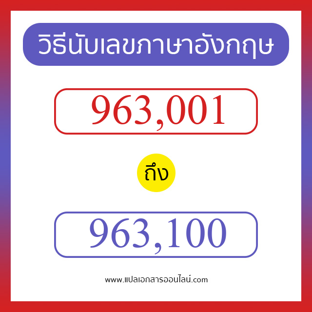 วิธีนับตัวเลขภาษาอังกฤษ 963001 ถึง 963100 เอาไว้คุยกับชาวต่างชาติ