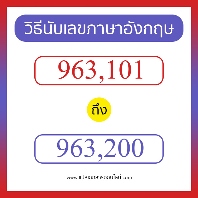 วิธีนับตัวเลขภาษาอังกฤษ 963101 ถึง 963200 เอาไว้คุยกับชาวต่างชาติ