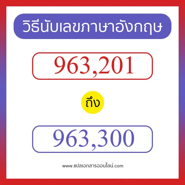 วิธีนับตัวเลขภาษาอังกฤษ 963201 ถึง 963300 เอาไว้คุยกับชาวต่างชาติ