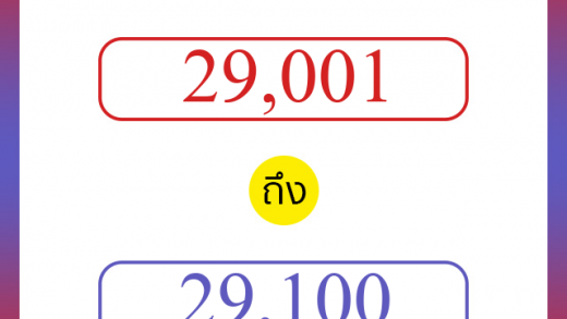 วิธีนับตัวเลขภาษาอังกฤษ 29001 ถึง 29100 เอาไว้คุยกับชาวต่างชาติ