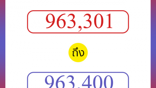 วิธีนับตัวเลขภาษาอังกฤษ 963301 ถึง 963400 เอาไว้คุยกับชาวต่างชาติ